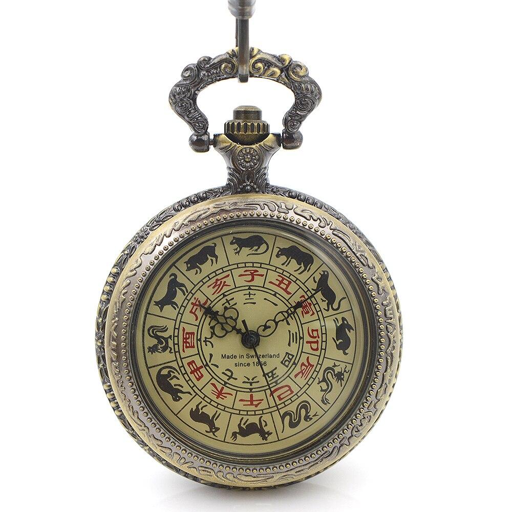 Montre à gousset mécanique à remontage manuel et signes du zodiac Ma montre à gousset