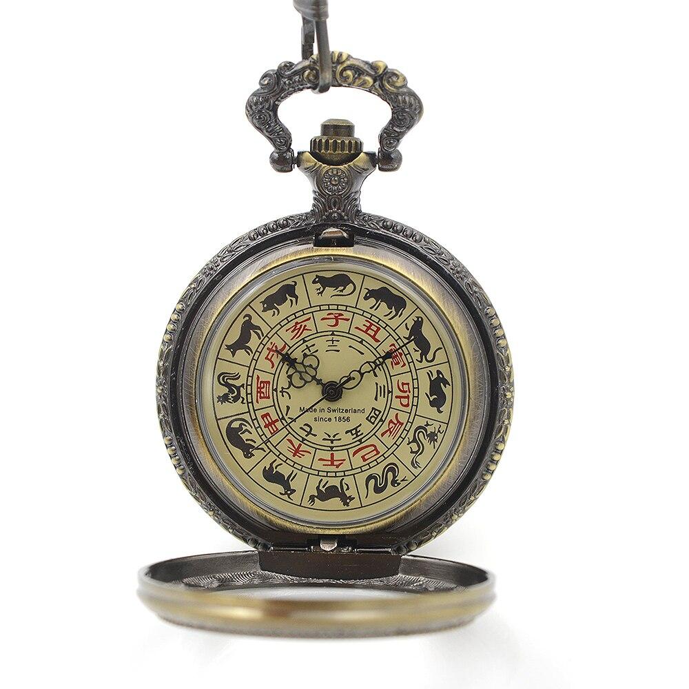 Montre à gousset mécanique à remontage manuel et signes du zodiac Ma montre à gousset