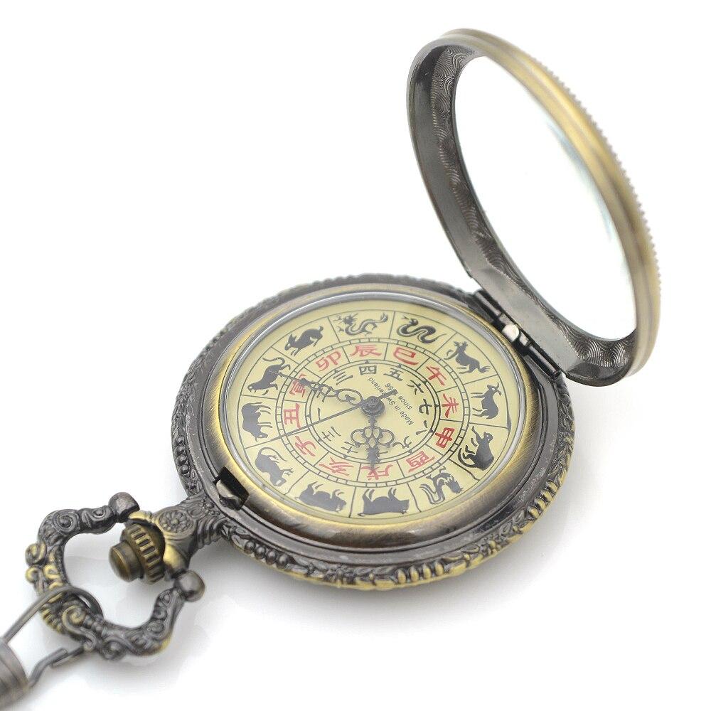 Montre à gousset mécanique à remontage manuel et signes du zodiac Ma montre à gousset