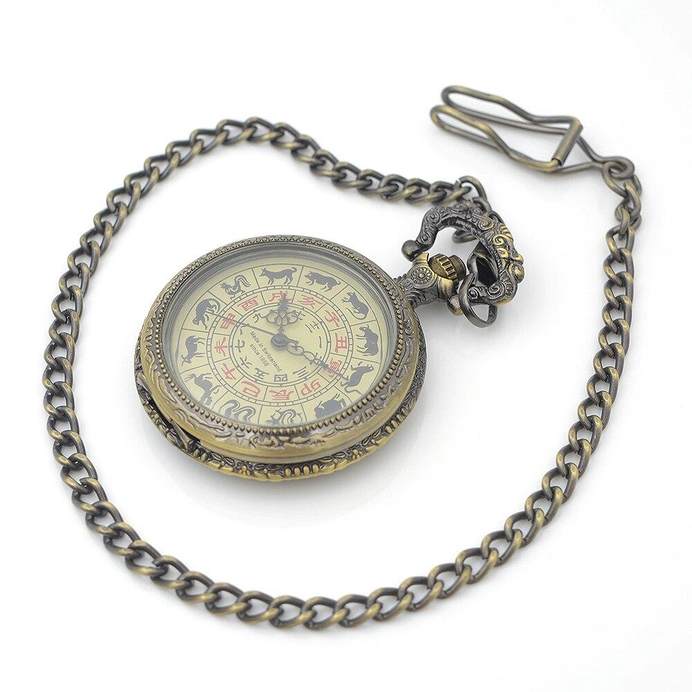 Montre à gousset mécanique à remontage manuel et signes du zodiac Ma montre à gousset